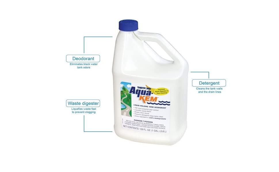 Thetford - Thetford Toilet Accessories , Part No 28614