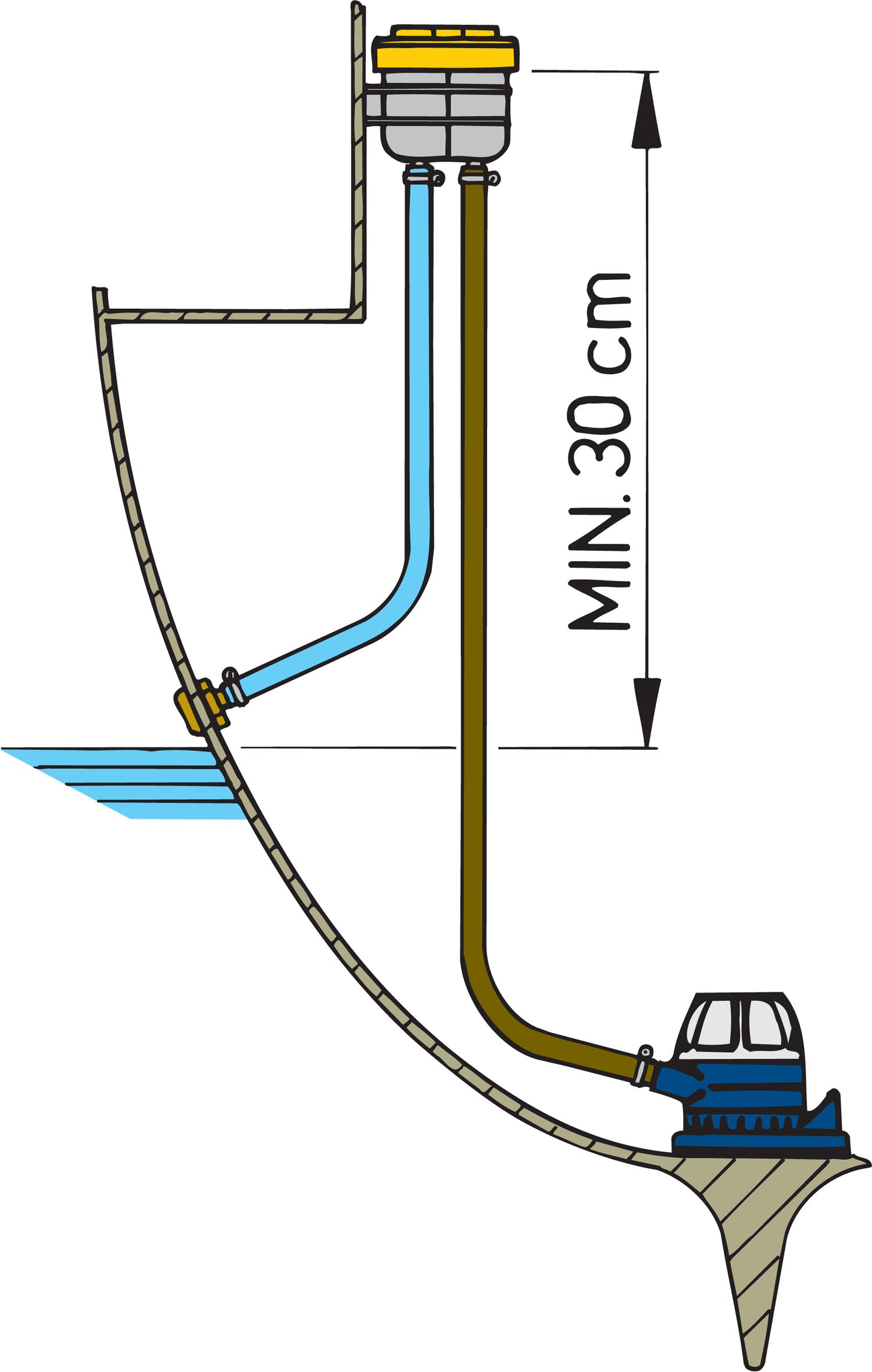 Vetus BISEP19 - Bilge-oil separator 19mm hose connection