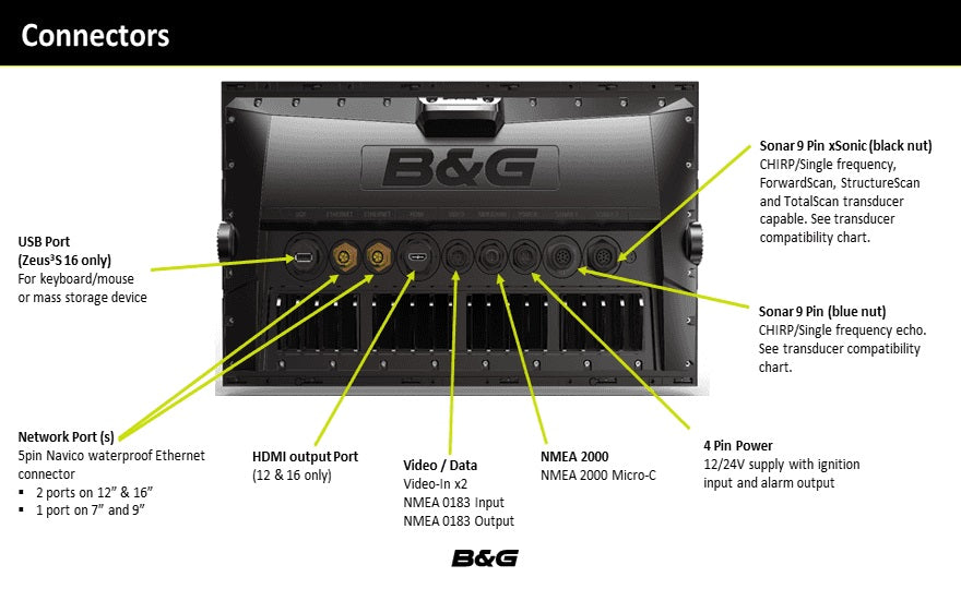 B&G Zeus3S 9 Display with C-Map Enhanced Chart