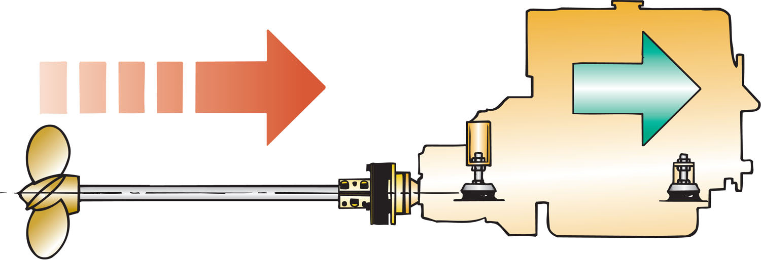 Vetus BULFL0125 - Type BULLFLEX 1 for shaft D 25 mm