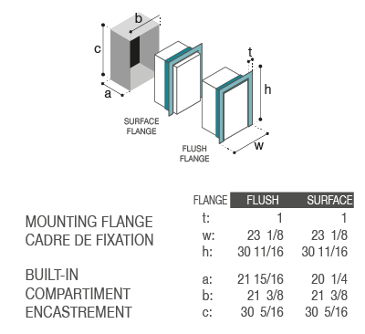 Vitrifrigo C115IXD4-LX-1 - Front-Loading, Stainless Steel Refrigerator w/Freezer Compartment, Adjustable Flange (Internal Cooling Unit) OCX2 Model - Left Swing Ready