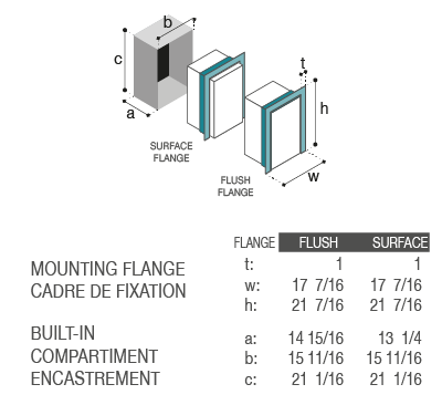 Vitrifrigo C42RXP4X-1 - Front-Loading Stainless Steel Refrigerator only Adjustable Flange (External Cooling Unit) OCX2 Model