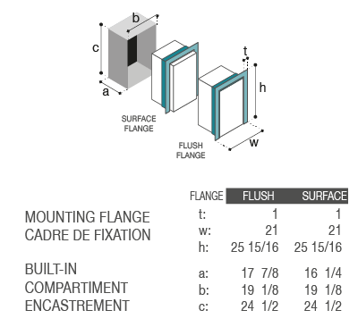 Vitrifrigo C55RXN4-F-1 - Stand-Alone Front-Loading Freezers Flush Flange (External Cooling Unit)