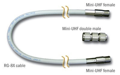 Digital 10 RG8X W/Mini UHF Female & Mini UHF Double Male