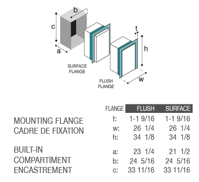 Vitrifrigo DW180IXN4-EX-1 - Stainless Steel Double Drawer Freezer (Internal Cooling Unit) OCX2 Model