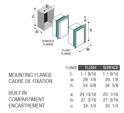 Vitrifrigo DW210IXP4-EX-1 - Stainless Steel Double Drawer Refrigerator, Adjustable Flange (Internal Cooling Unit) OCX2 Model