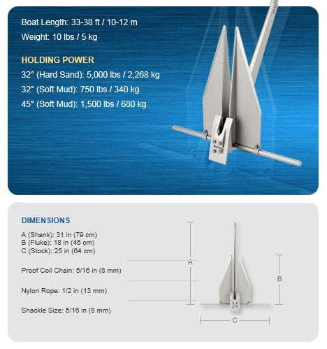 Fortress FX-16 10LB Anchor For 33-38 Boats