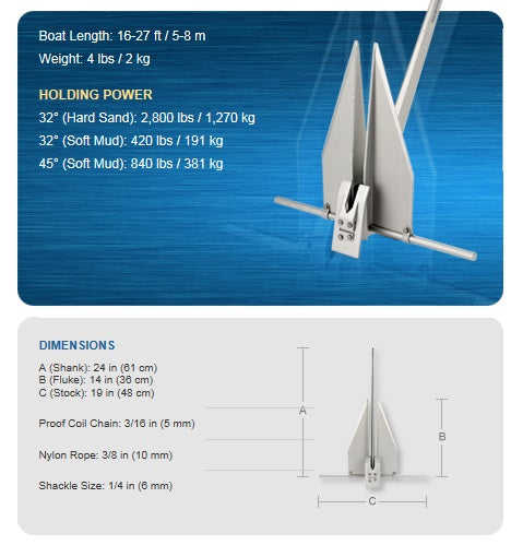 Fortress FX-7 4LB Anchor For 16 to 27 Boats