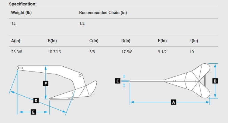 Lewmar 14LB DTX Anchor