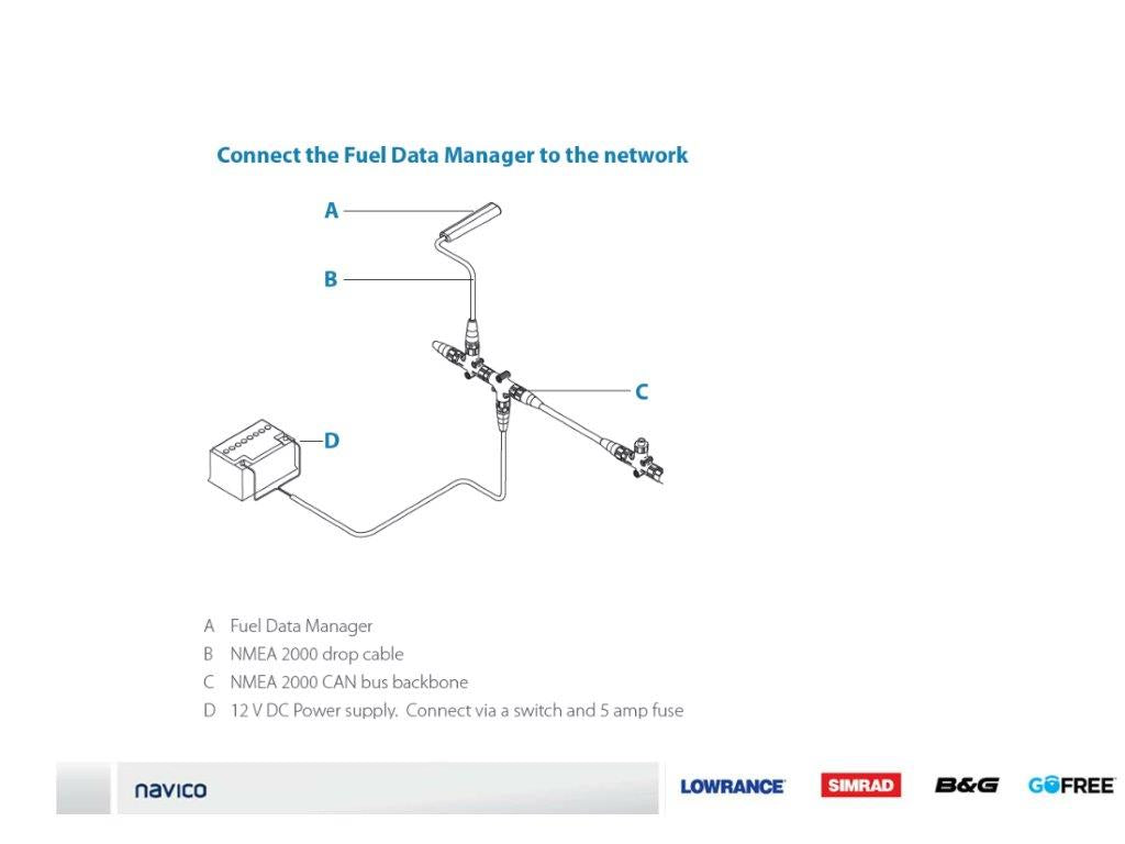 Lowrance Fuel Data Manager NMEA 2000