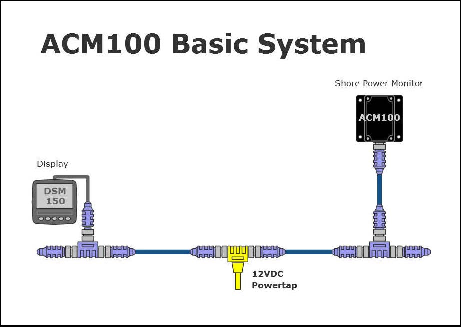 Maretron ACM100-01 AC Monitor