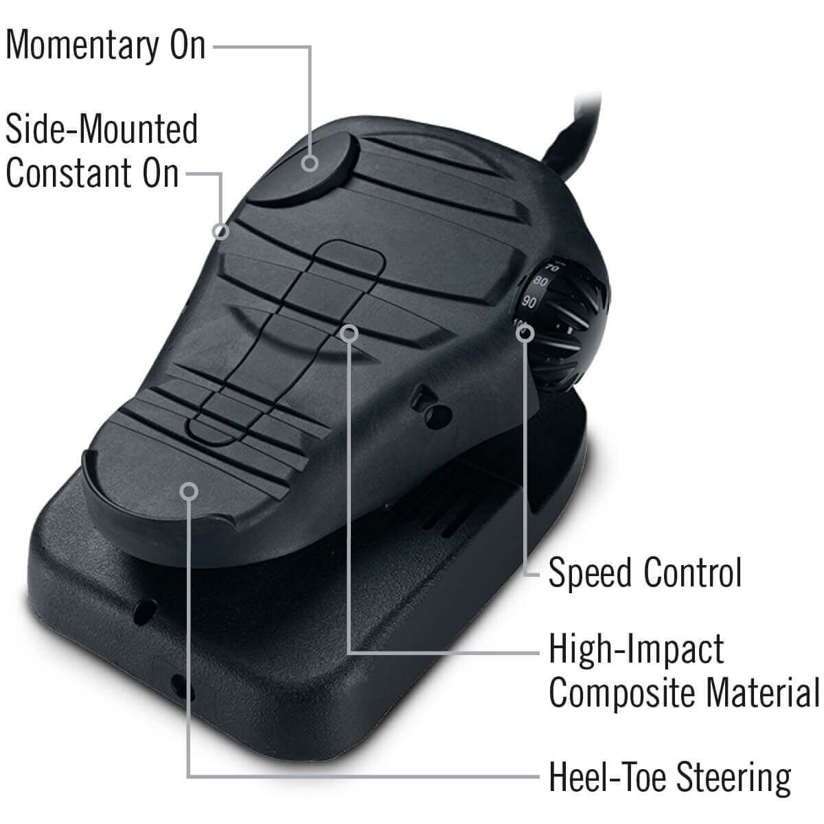 Minn Kota Edge 45 36