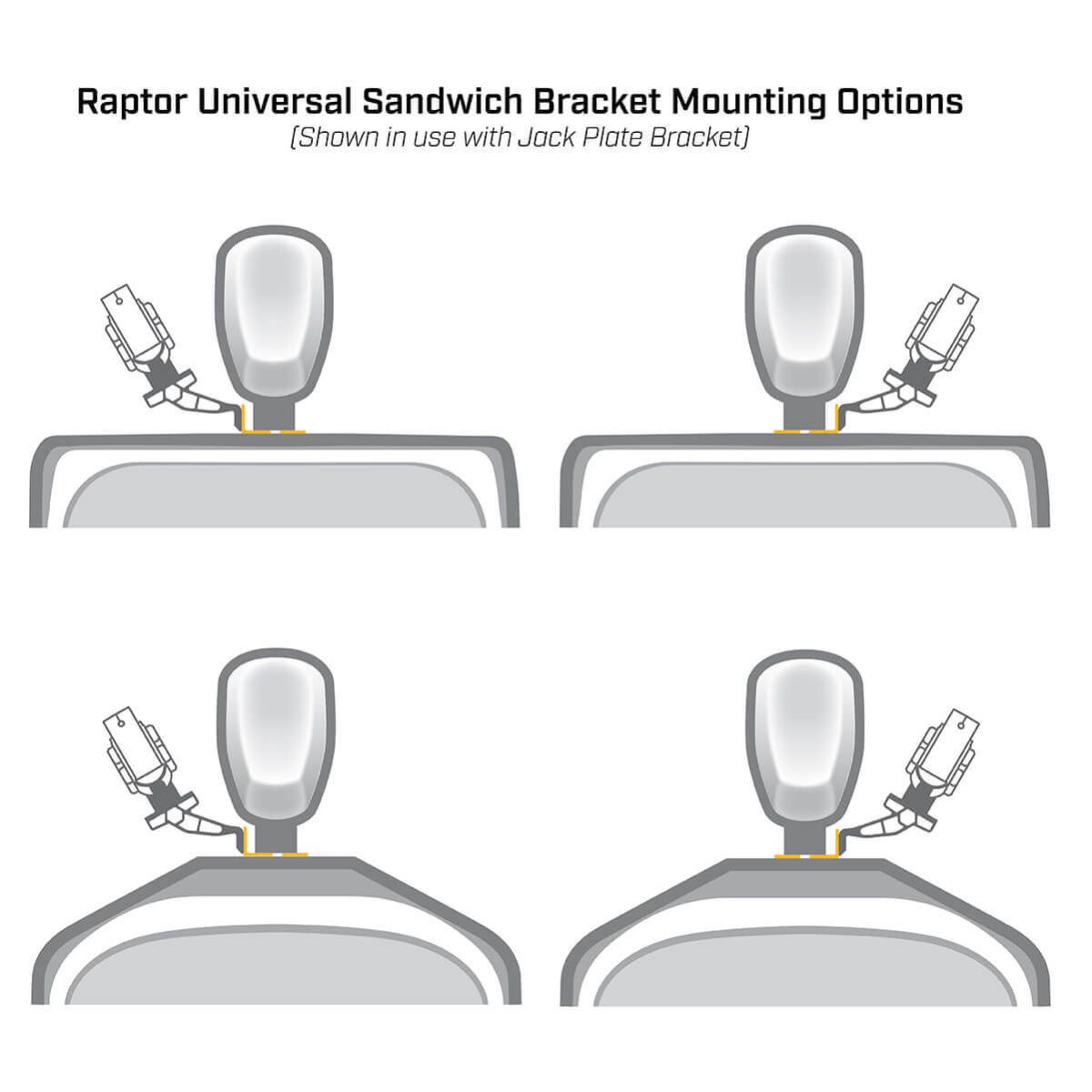 Minn Kota White Universal Sandwich Adapter For Raptor