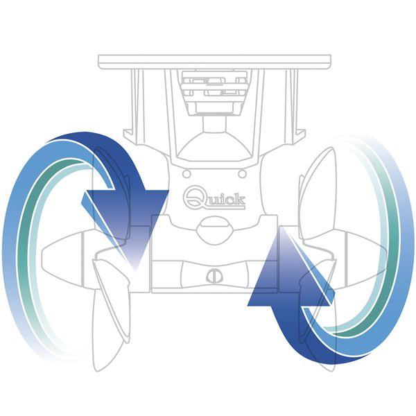 Quick BTH300 Thruster 300KGF Hydraulic 20.0kW 300mm Twin C/R Props