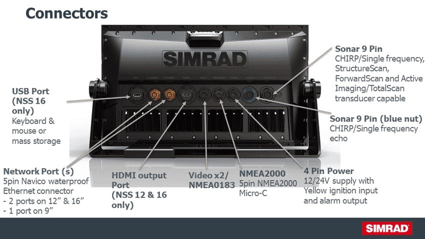 Simrad NSS9 evo3s Combo MFD With C-Map US Enhanced Map