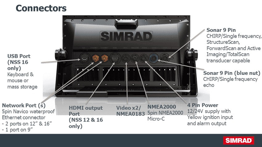 Simrad NSS16 evo3s Combo MFD With C-Map US Enhanced Map