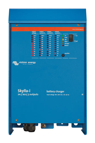 Skylla- i Battery Charger