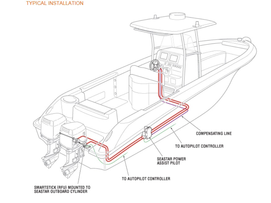 Seastar PA6010 Power Assist Autopilot Pump T1 12v