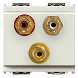 Connector: 3 RCA Jacks (Red/White/Yellow),