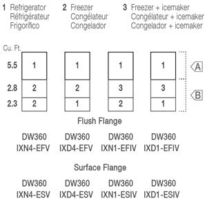 Stainless Steel Drawer Refrigerator and Freezer DW360IXN4-EFV-1 Flush Flange