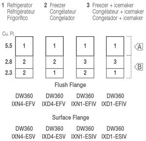 Vitrifrigo Stainless Steel Drawer Refrigerator and Freezer DW360IXD4-ESV-1 Surface Flange