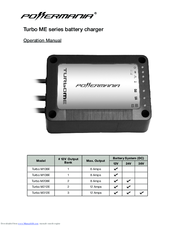 Powermania - Turbo ME Waterproof Battery Chargers - Part No. M208E