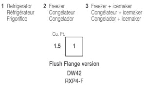 Vitrifrigo Stainless Steel Drawer Refrigerator and Freezer DW42RXP4-F Flush Flange
